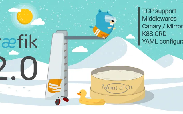 利用Traefik 2.0和Docker搭建Bookstack知识库网站