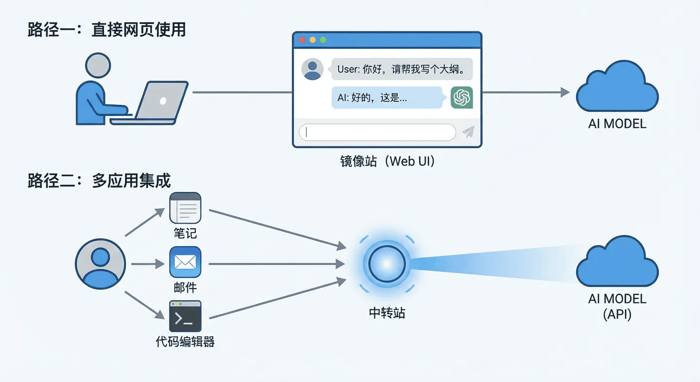 73f09d38006d1721ca8c6d19d359f8.png