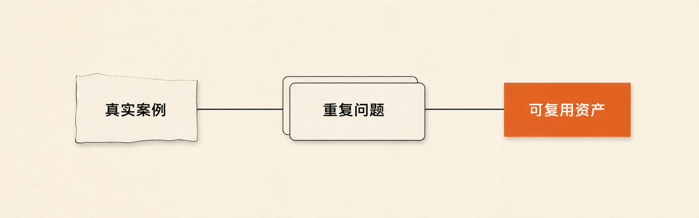 Pasted image 20260523181801.png
