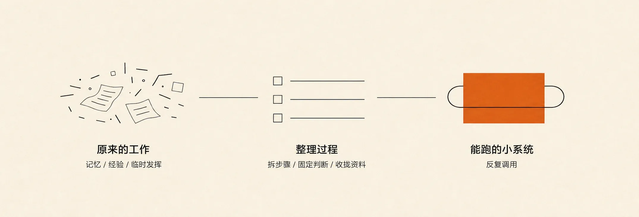 Pasted image 20260523181906.png