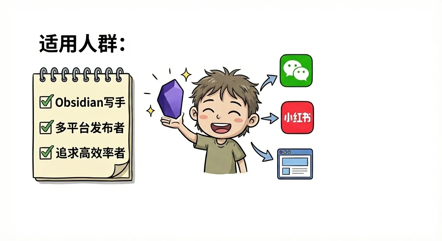V4视频总结.png