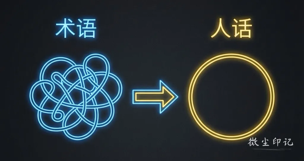 diagram_feynman_cn_1767870754269.png