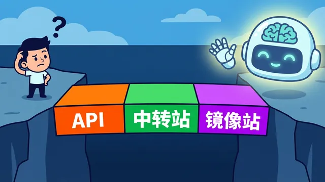 AI“黑话”终极指南：从API到Token的名词解释
